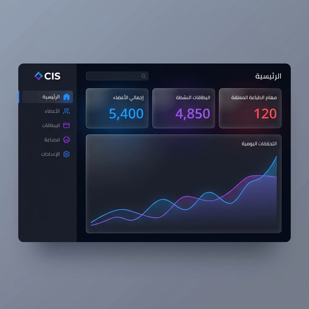 CIS Dashboard